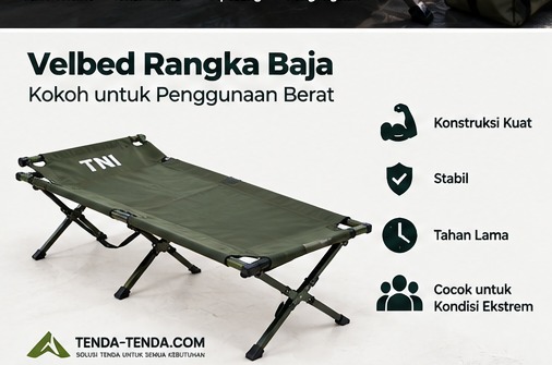 velbed tni rangka baja